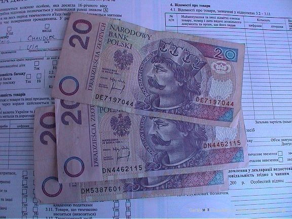 Polish Currency